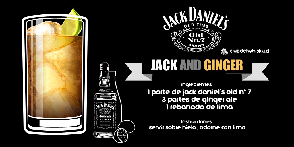 Jack and Ginger